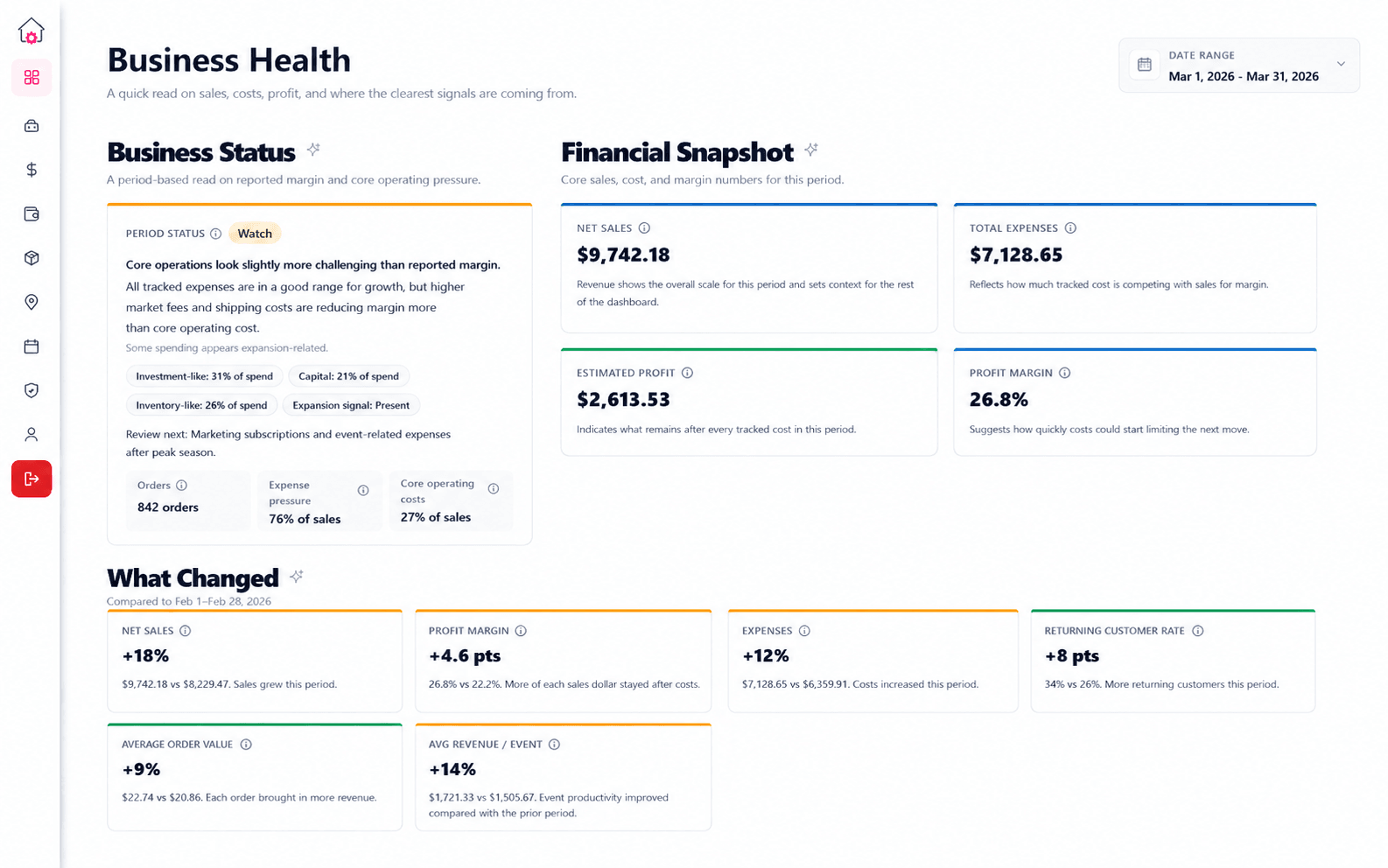 Business Health dashboard in CottageOps