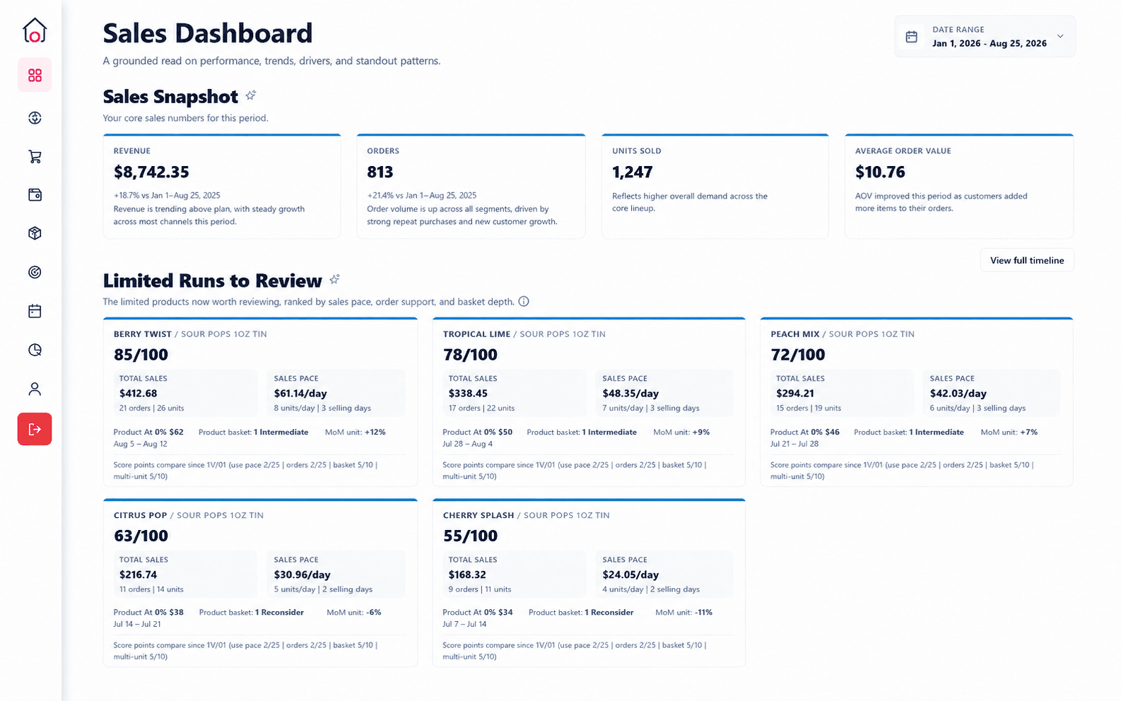 Limited Runs to Review scoring cards in CottageOps