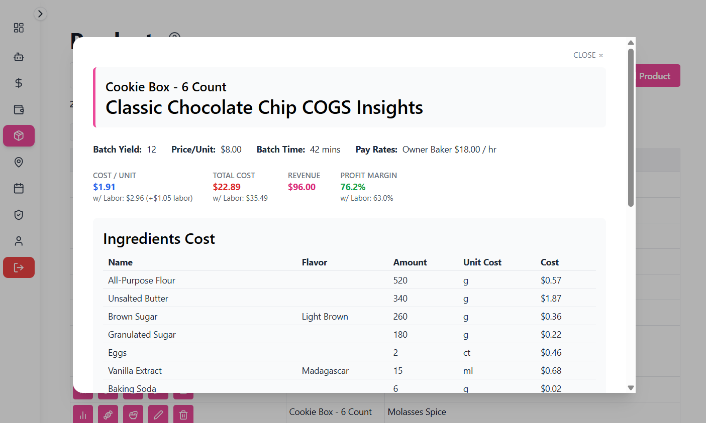 CottageOps cost of goods and margin insights