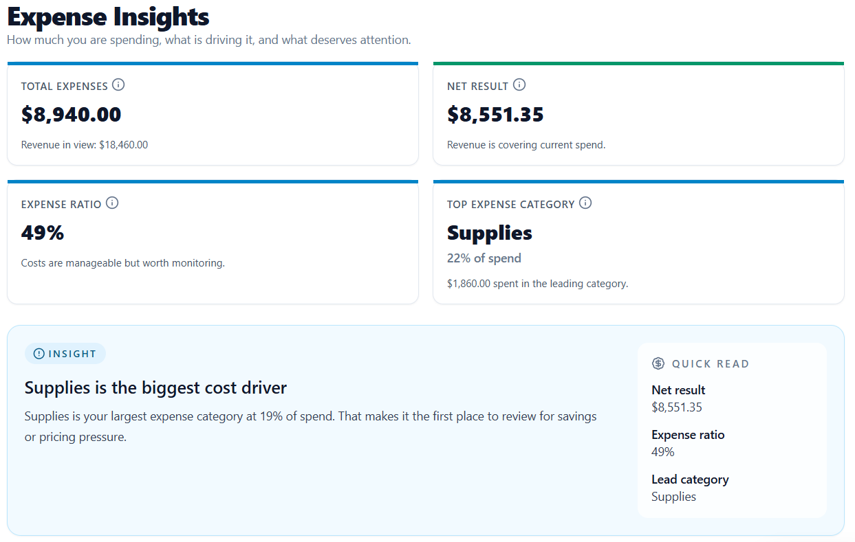 Expense insights summary in CottageOps