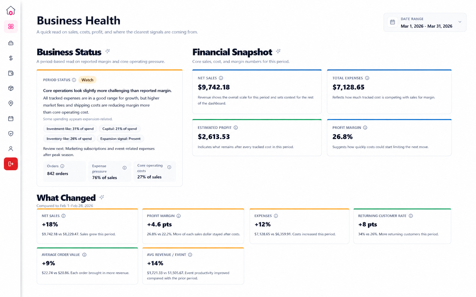 CottageOps Business Health showing business status, financial snapshot, and what changed