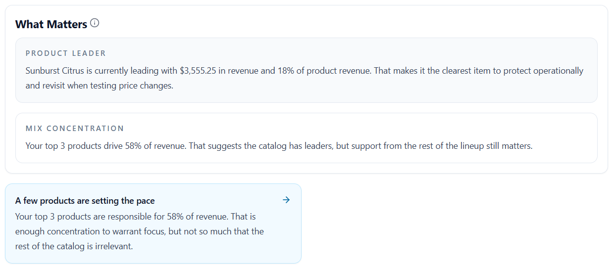 Product insights summary panel in CottageOps