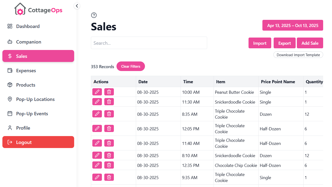 Sales records view inside CottageOps