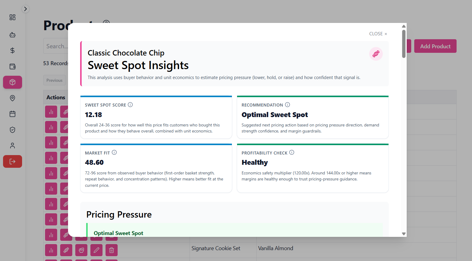 CottageOps pricing and sweet spot insights
